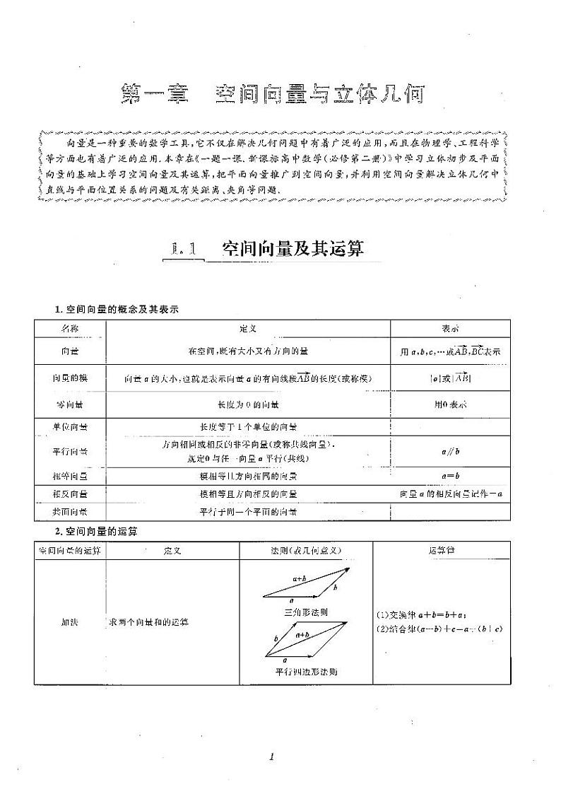 人教版新课标高中数学选择性必修第一册-一题一课-系列丛书【学案讲义】第3页