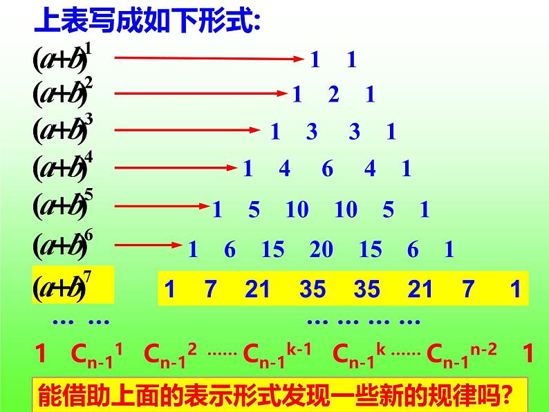 人教A版高中数学选择性必修第三册6.3.2二项式系数的性质【课件】第5页