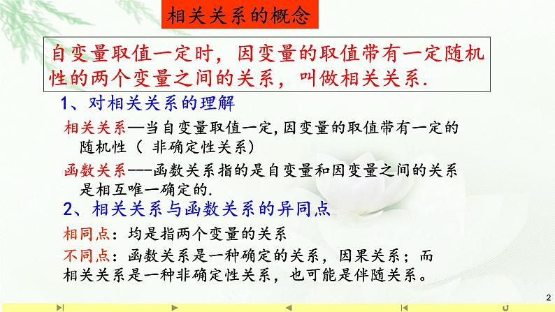 人教A版高中数学选择性必修第三册8.1.2样本相关系数【课件】第2页