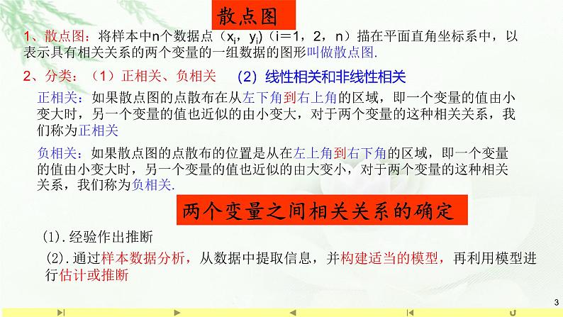 人教A版高中数学选择性必修第三册8.1.2样本相关系数【课件】第3页