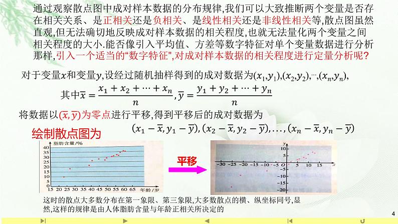 人教A版高中数学选择性必修第三册8.1.2样本相关系数【课件】第4页