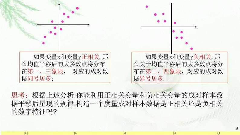 人教A版高中数学选择性必修第三册8.1.2样本相关系数【课件】第5页