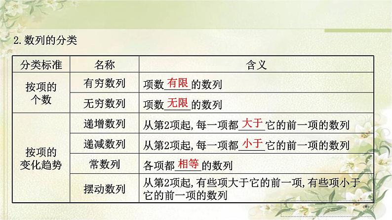 最新新人教版高中数学选择性必修第二册全套课件整合850页（课件）第4页