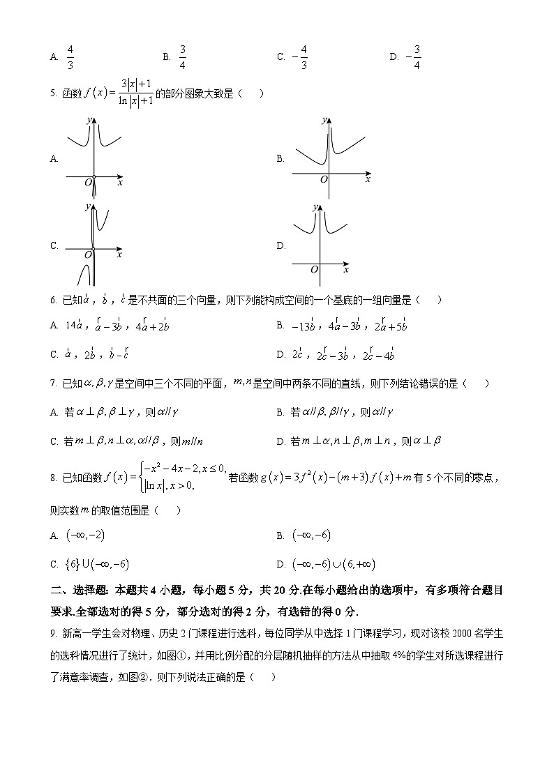 河南省新高中创新联盟TOP二十名校2023-2024学年高二上学期9月调研考试数学试题02