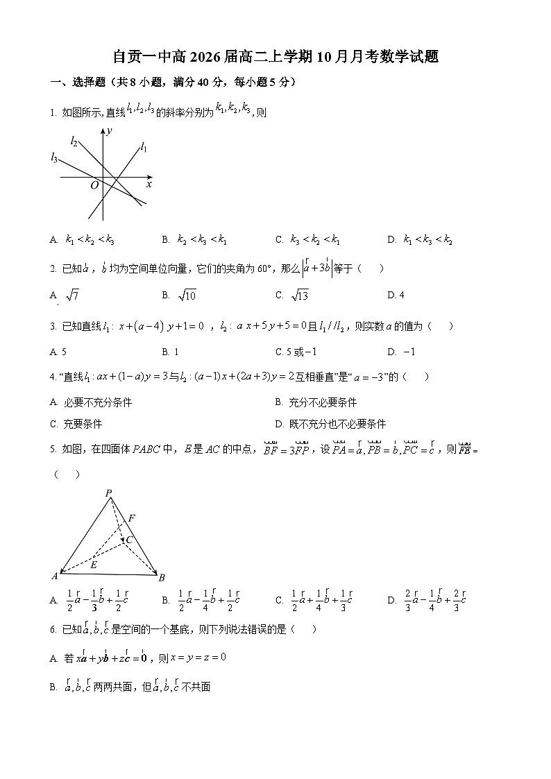 四川省自贡市第一中学2024-2025学年高二上学期10月月考数学试题 Word版无答案第1页