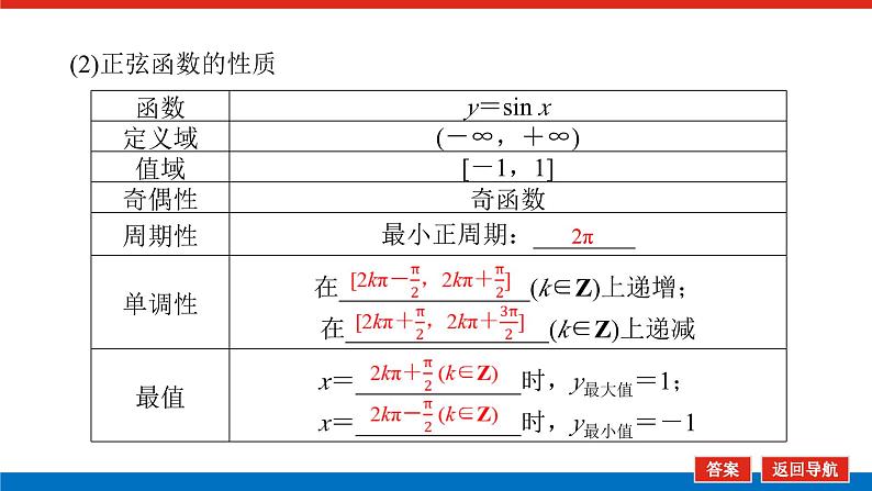 人教B版高中数学必修第三册7.3.1 正弦函数的性质与图象【课件】第7页