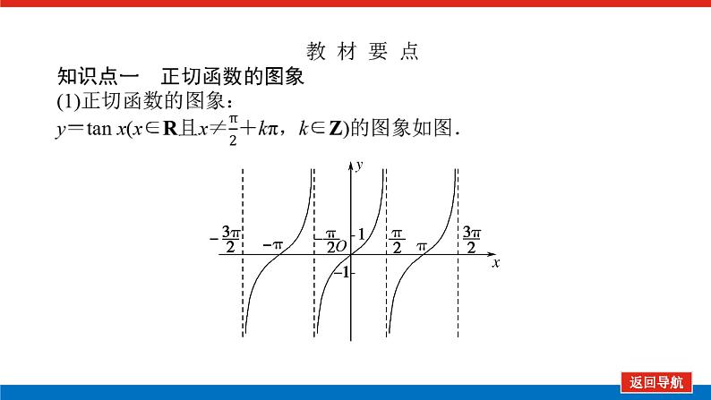 人教B版高中数学必修第三册7.3.4正切函数的性质与图象【课件】05