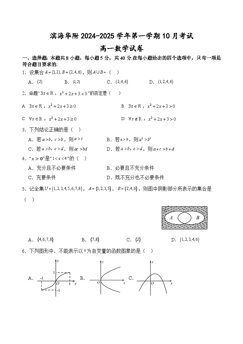 广东省茂名市华南师范大学附属茂名滨海学校2024-2025学年高一上学期10月月考数学试卷第1页