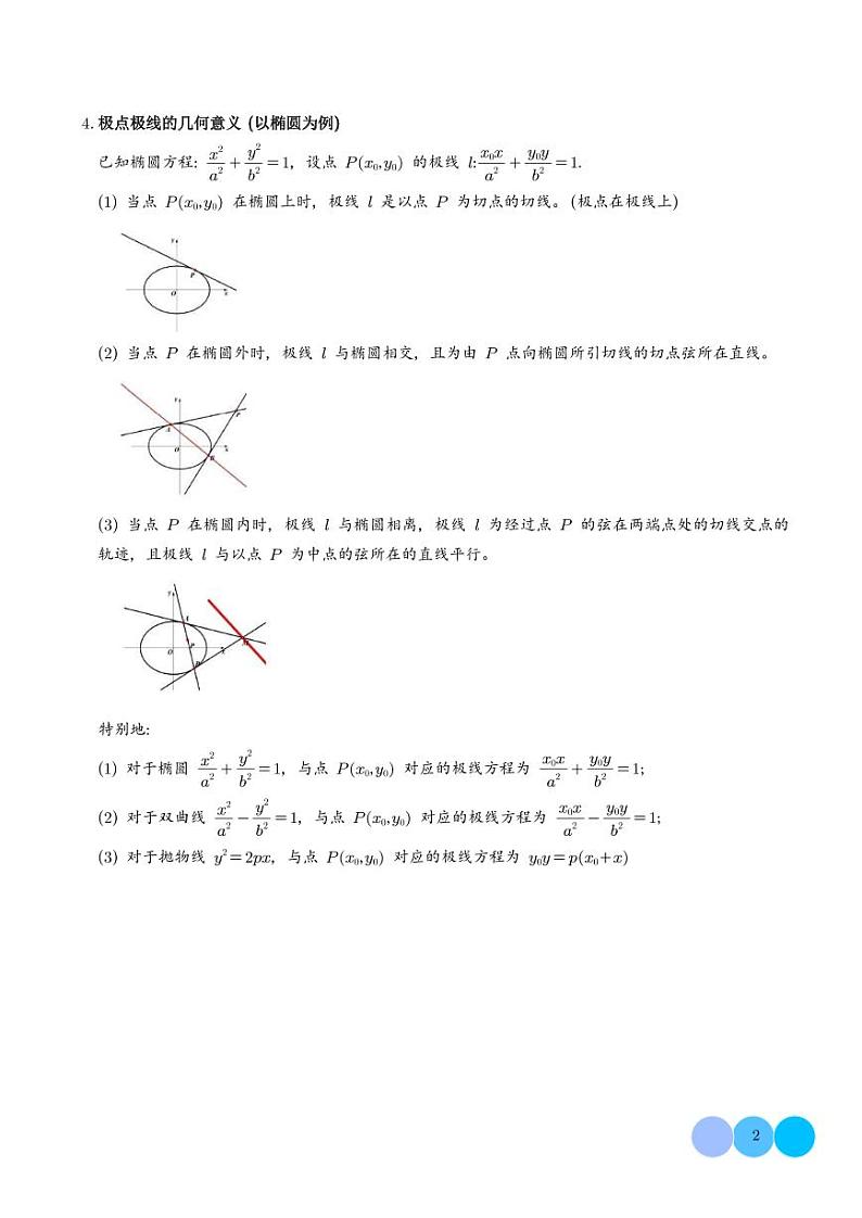 圆锥曲线中的极点极线问题（学生版）第2页