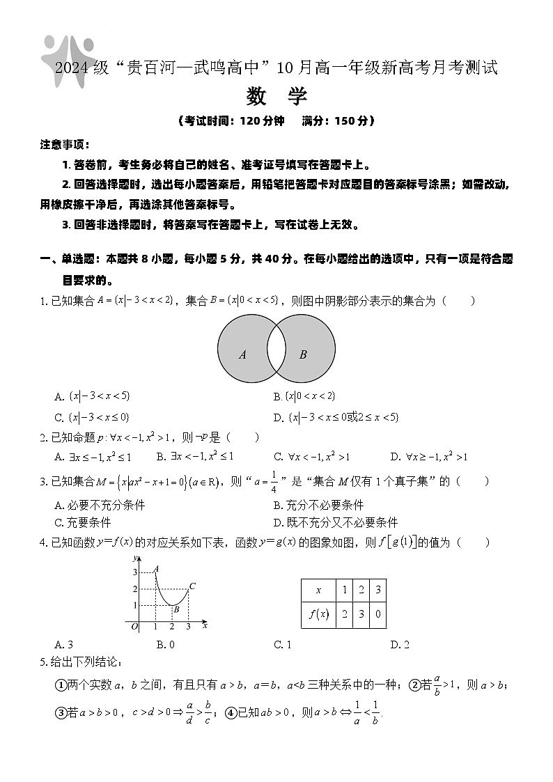 （数学）2024级“贵百河—武鸣高中”10月高一月考第1页