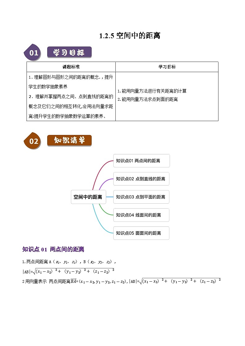 1.2.5空间中的距离（5知识点+6题型+巩固训练）（解析版）-2024-2025学年高二数学同步学与练（人教B版2019选择性必修第一册）第1页