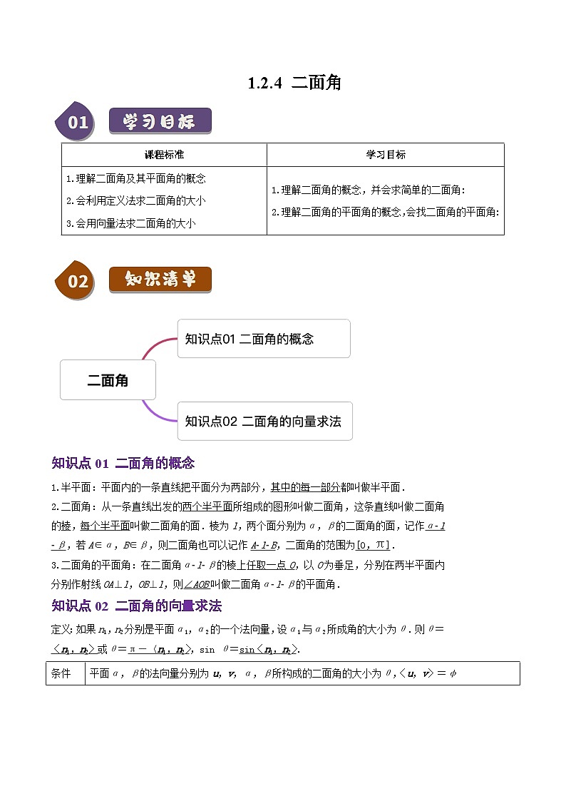 1.2.4二面角（2知识点+3题型+巩固训练）（解析版）-2024-2025学年高二数学同步学与练（人教B版2019选择性必修第一册）01