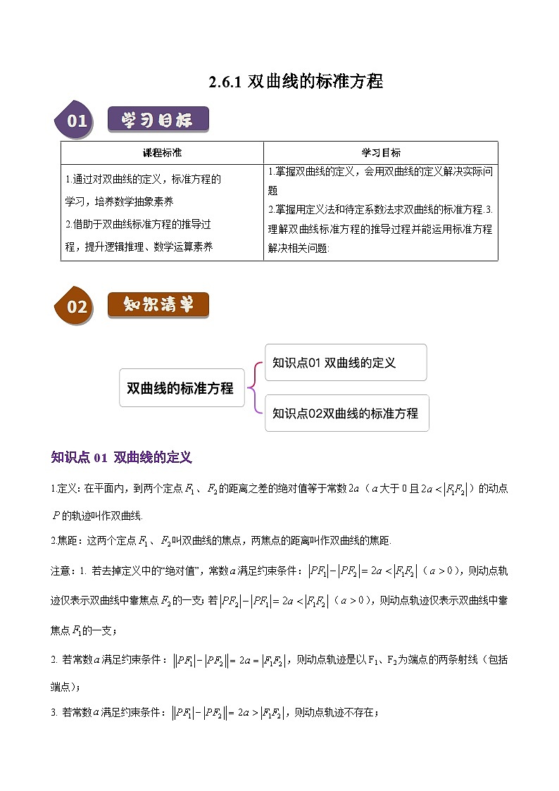 2.6.1双曲线的标准方程（2知识点+6题型+巩固训练）（原卷版）-2024-2025学年高二数学同步学与练（人教B版2019选择性必修第一册）第1页