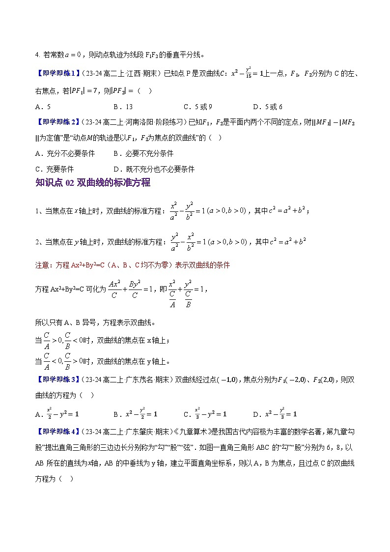 2.6.1双曲线的标准方程（2知识点+6题型+巩固训练）（原卷版）-2024-2025学年高二数学同步学与练（人教B版2019选择性必修第一册）第2页