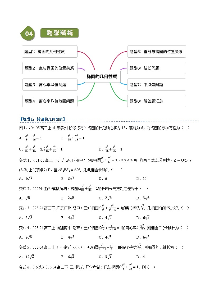 2.5.2椭圆的几何性质（2知识点+8题型+巩固训练）（原卷版）-2024-2025学年高二数学同步学与练（人教B版2019选择性必修第一册）第3页