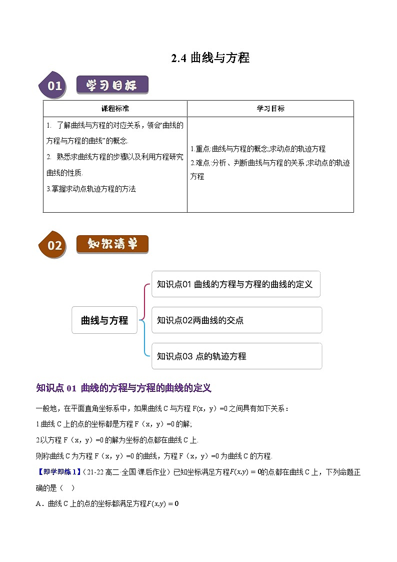 2.4曲线与方程（3知识点+4题型+巩固训练）（原卷版）-2024-2025学年高二数学同步学与练（人教B版2019选择性必修第一册）01