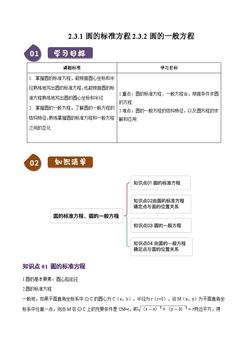 2.3.1&2.3.2圆的标准方程与一般方程（4知识点+6题型+巩固训练）（原卷版）-2024-2025学年高二数学同步学与练（人教B版2019选择性必修第一册）第1页