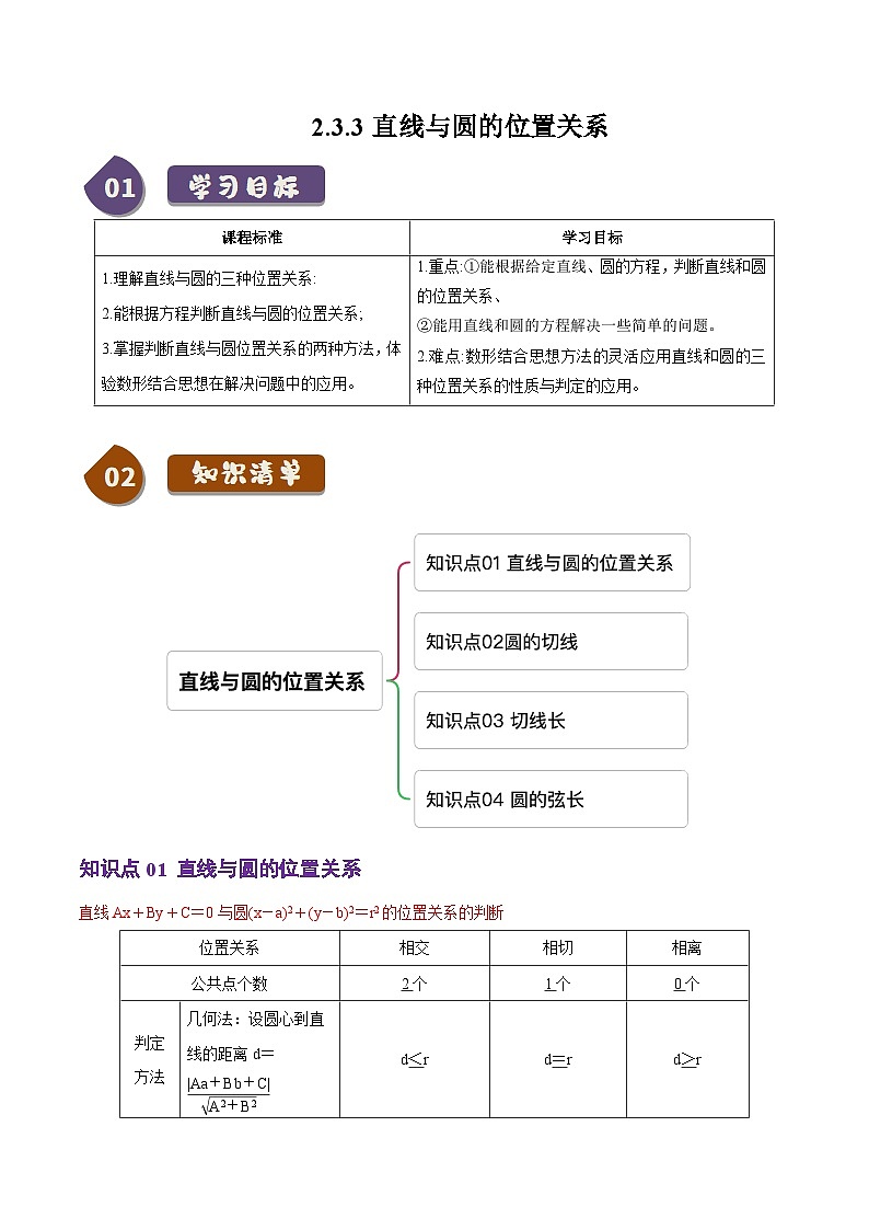 2.3.3直线与圆的位置关系（4知识点+7题型+巩固训练）（原卷版）-2024-2025学年高二数学同步学与练（人教B版2019选择性必修第一册）01