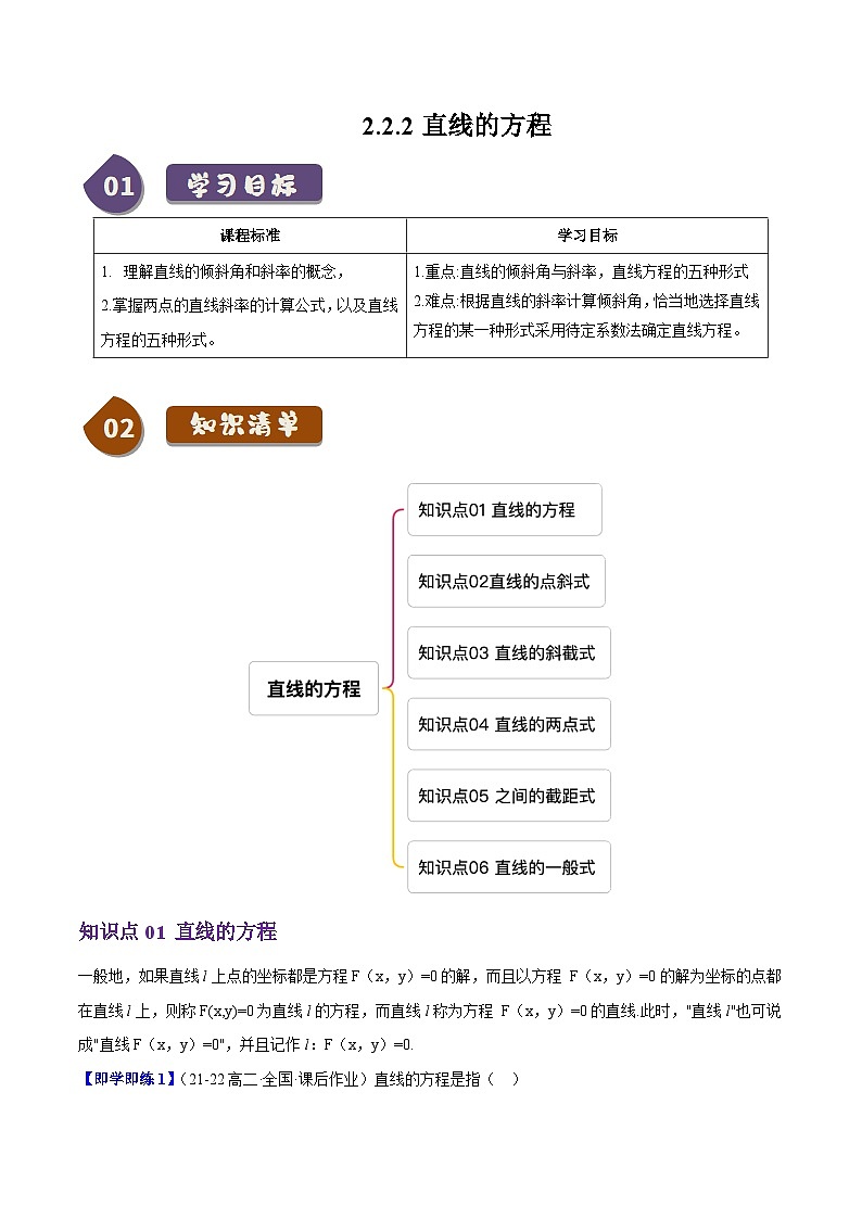 2.2.2直线的方程（6知识点+10题型+巩固训练）（解析版）-2024-2025学年高二数学同步学与练（人教B版2019选择性必修第一册）01