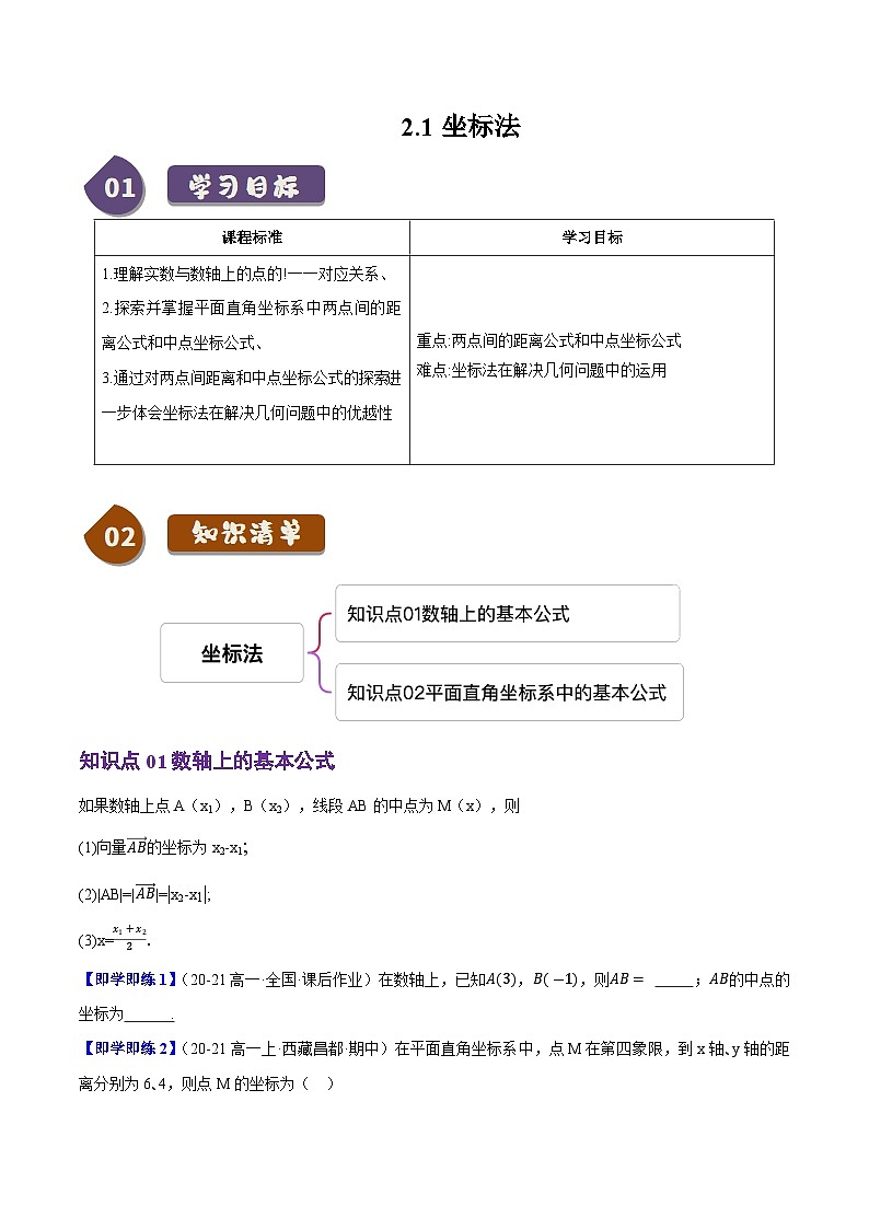 2.1坐标法（2知识点+2题型+巩固训练）（原卷版）-2024-2025学年高二数学同步学与练（人教B版2019选择性必修第一册）01