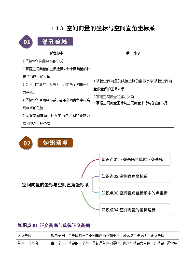 1.1.3空间向量的坐标与空间直角坐标系（4知识点+7题型+巩固训练）（解析版）-2024-2025学年高二数学同步学与练（人教B版2019选择性必修第一册）第1页