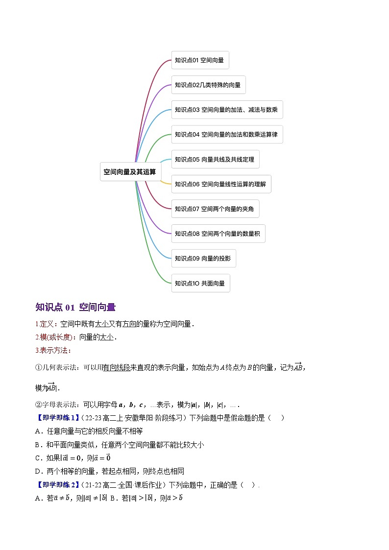 1.1.1空间向量及其运算（10知识点+9题型+巩固训练）（原卷版）-2024-2025学年高二数学同步学与练（人教B版2019选择性必修第一册）第2页