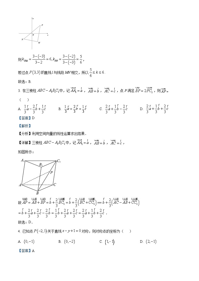 山东省临沂市第四中学2024-2025学年高二上学期10月月考数学试题word版含解析第2页