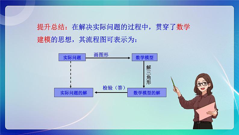 人教B版（2019）高中数学必修第四册 9.2正弦定理与余弦定理的应用 课件08