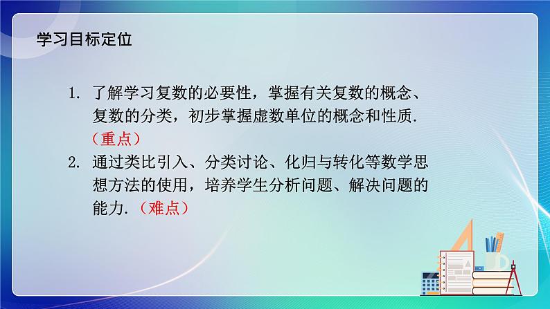 人教B版（2019）高中数学必修第四册10.1.1复数的概念 课件第3页