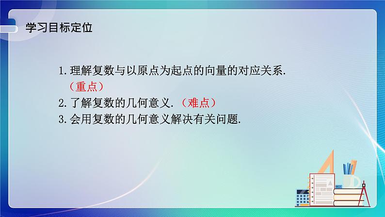 人教B版（2019）高中数学必修第四册10.1.2复数的几何意义 课件第3页