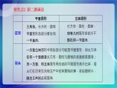 人教B版（2019）高中數(shù)學(xué)必修第四冊(cè)11.1.1空間幾何體與斜二測(cè)畫法 課件