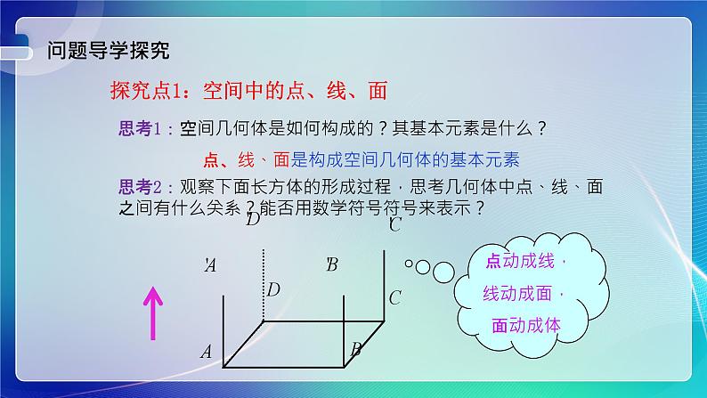 人教B版（2019）高中数学必修第四册11.1.2构成空间几何体的基本元素 课件04