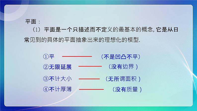 人教B版（2019）高中数学必修第四册11.1.2构成空间几何体的基本元素 课件07