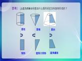 人教B版（2019）高中数学必修第四册11.1.5旋转体 课件