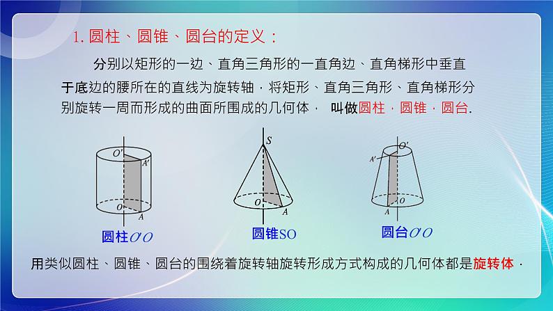 人教B版（2019）高中数学必修第四册11.1.5旋转体 课件06