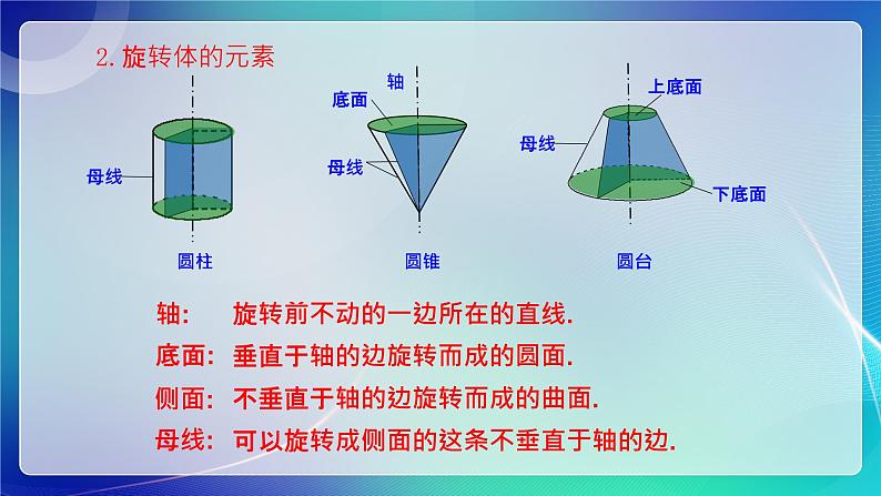 人教B版（2019）高中数学必修第四册11.1.5旋转体 课件07