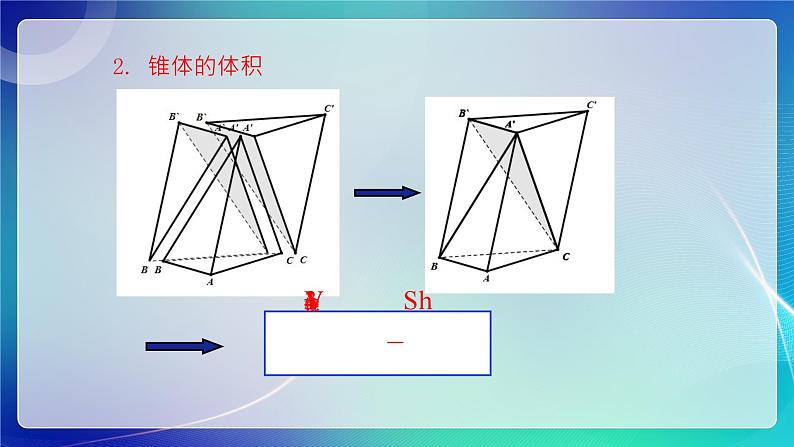 人教B版（2019）高中数学必修第四册11.1.6祖暅原理与几何体的体积 课件第8页