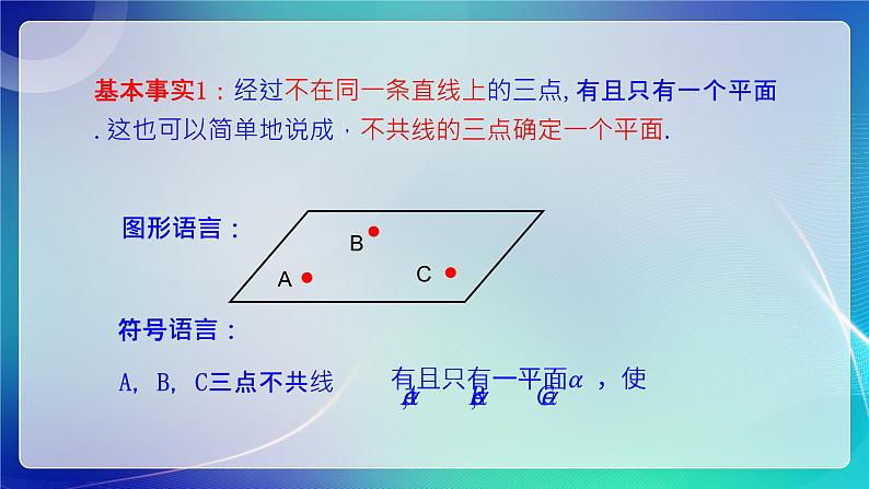 人教B版（2019）高中数学必修第四册11.2 平面的基本事实与推论 课件05