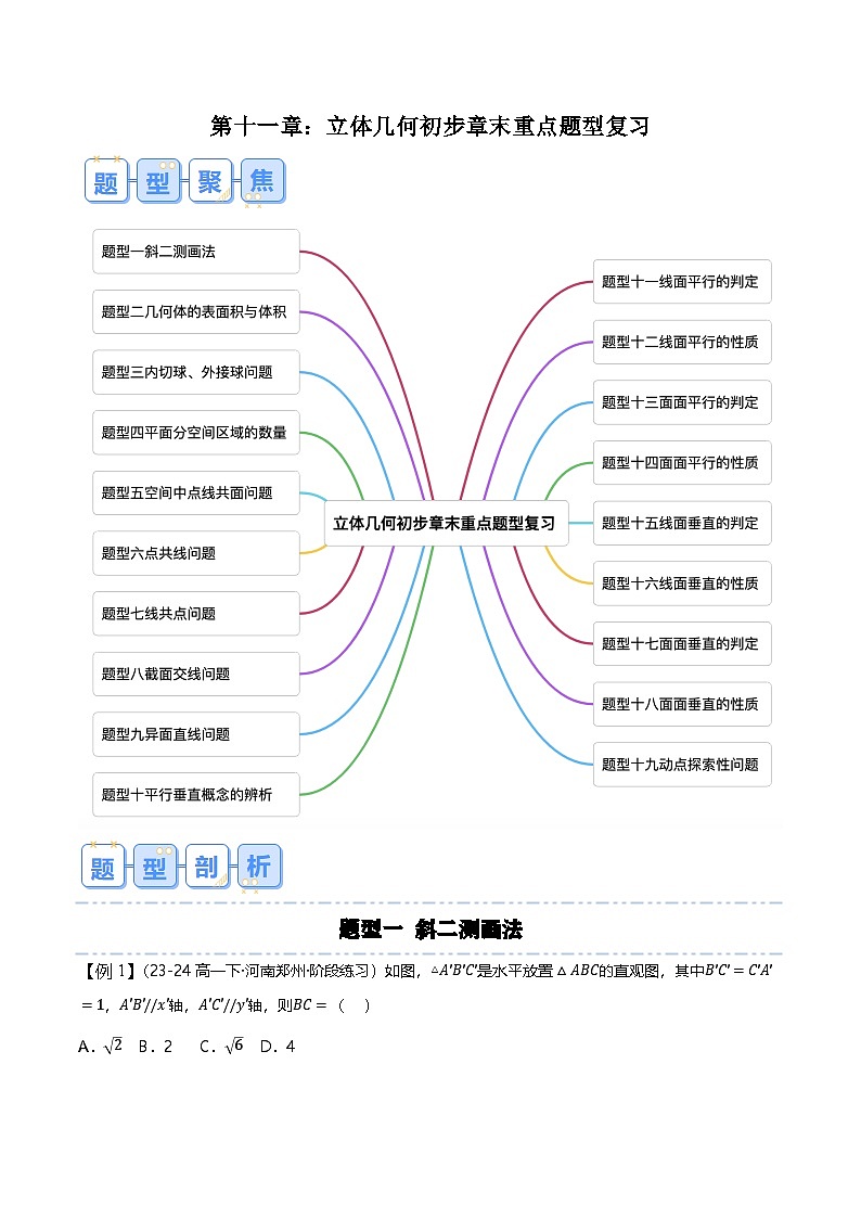 人教B版（2019）高中数学必修第四册 第十一章 立体几何 章末重点题型复习（原卷）第1页