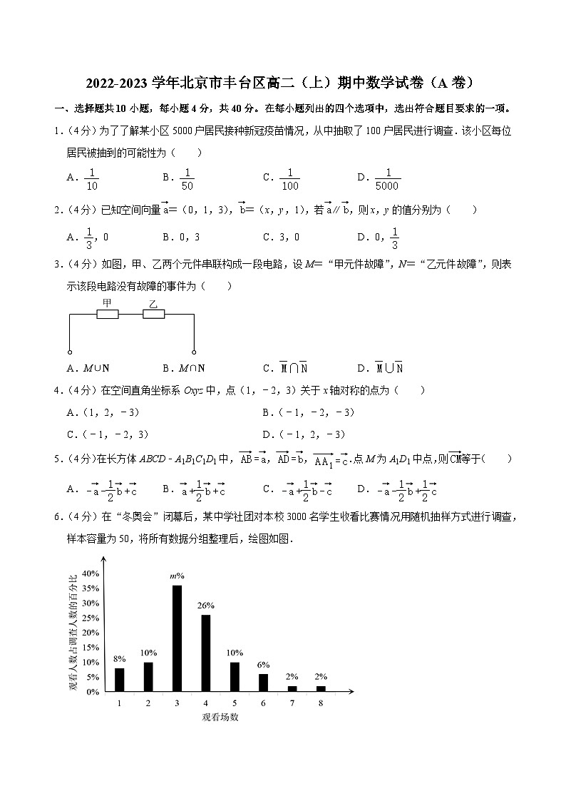 2022-2023学年北京市丰台区高二（上）期中数学试卷（A卷）第1页