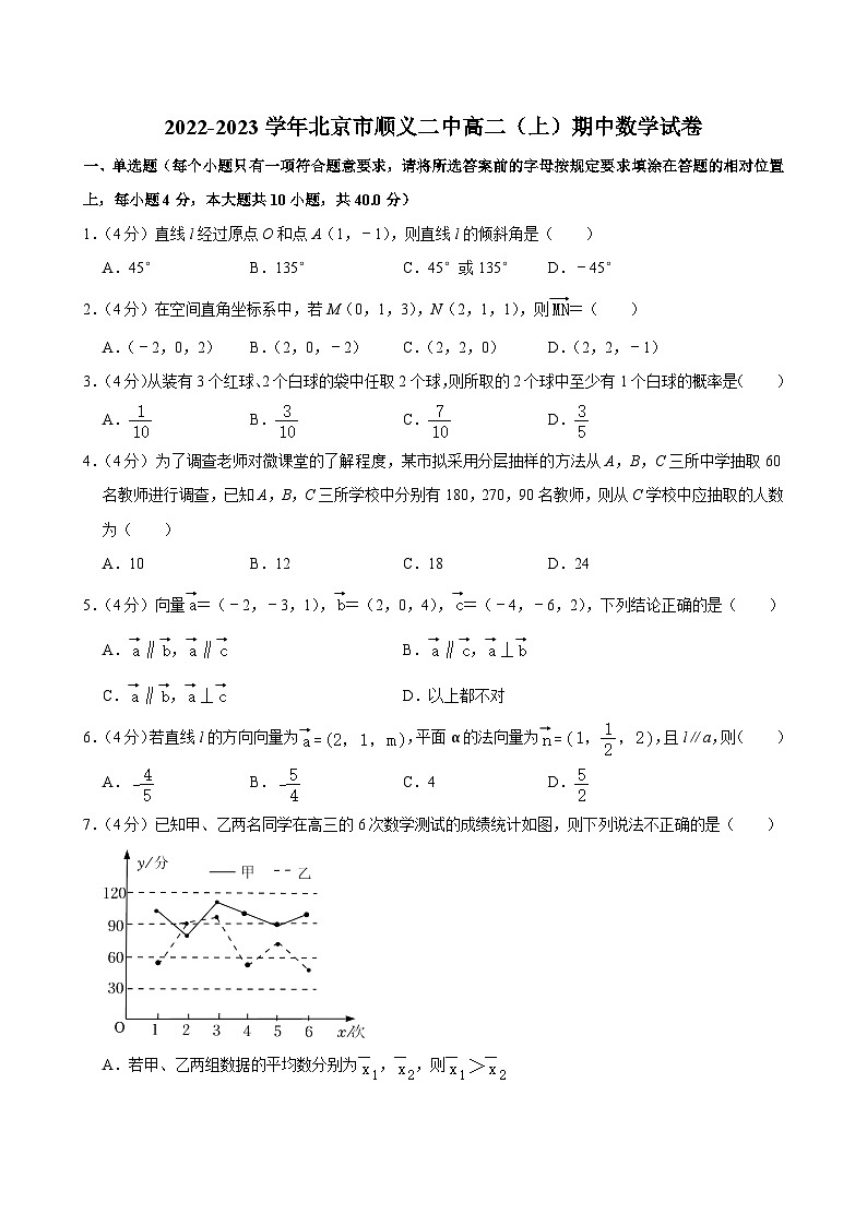 2022-2023学年北京市顺义二中高二（上）期中数学试卷第1页