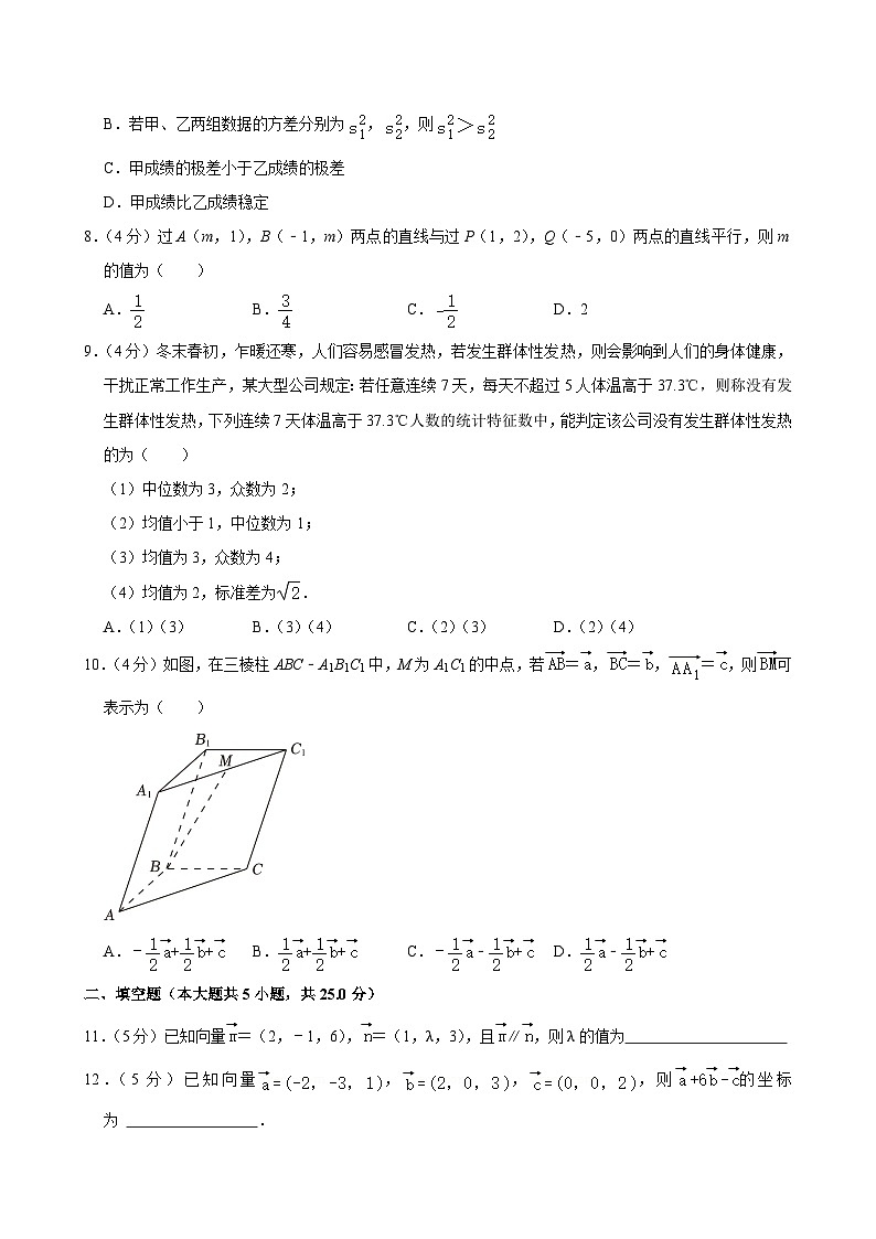 2022-2023学年北京市顺义二中高二（上）期中数学试卷第2页