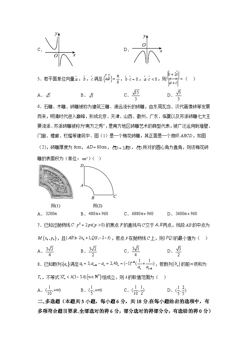 湖南省长沙市雅礼中学2025届高三上学期（9月）综合自主测试 数学试题（含解析）02