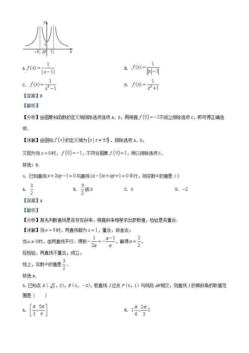 浙江省杭州市2023_2024学年高二数学上学期10月阶段性监测试题含解析第2页