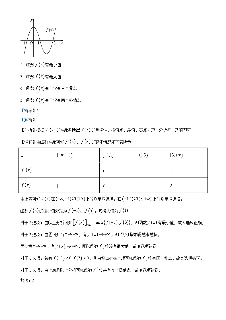 湖南省长沙市2024届高三数学上学期月考三试题含解析第2页