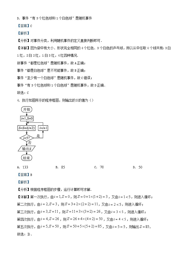 四川省兴文县2023_2024学年高三数学上学期开学考试文科试题含解析第2页
