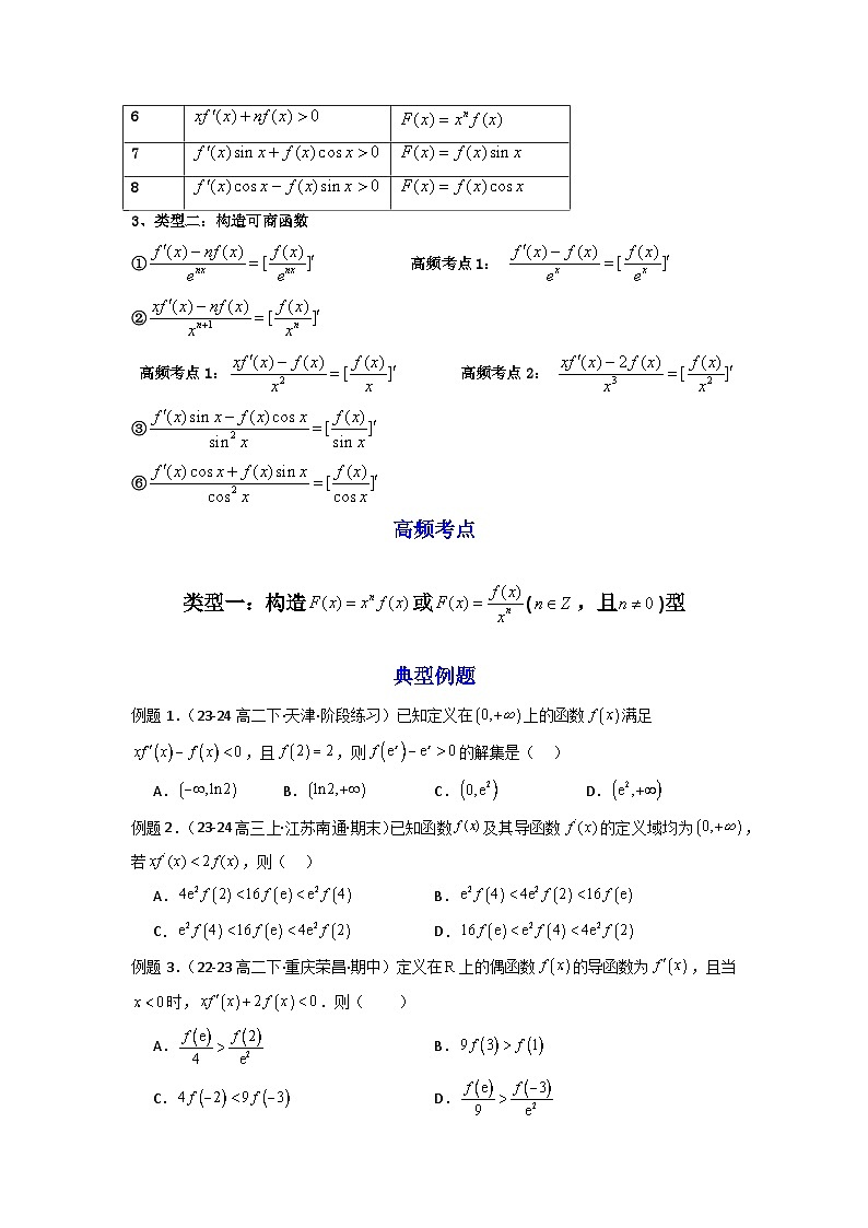 第09讲：拓展二：构造函数法解决导数不等式问题（原卷版）-备战2025年高考数学一轮复习精讲精练（知识·题型·分层练，新高考专用）第2页