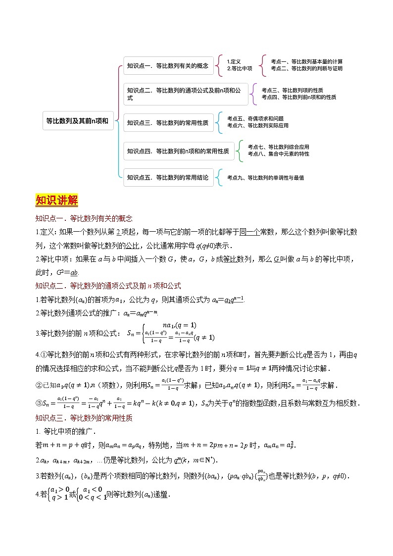 第26讲 等比数列及其前n项和（原卷版）-备战2025年高考数学一轮复习考点帮（天津专用）第2页
