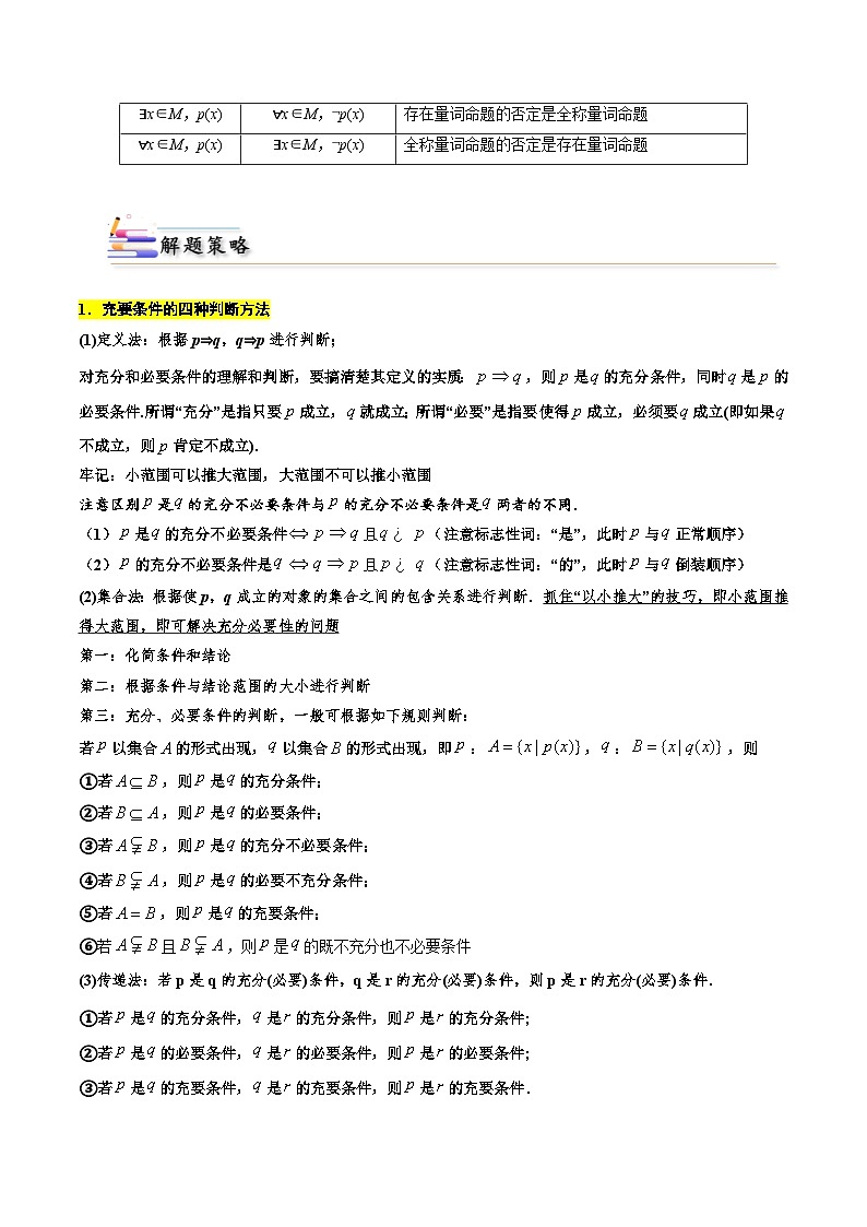 考点02 常用逻辑用语5类常见考点全归纳（精选74题）（解析版）第2页