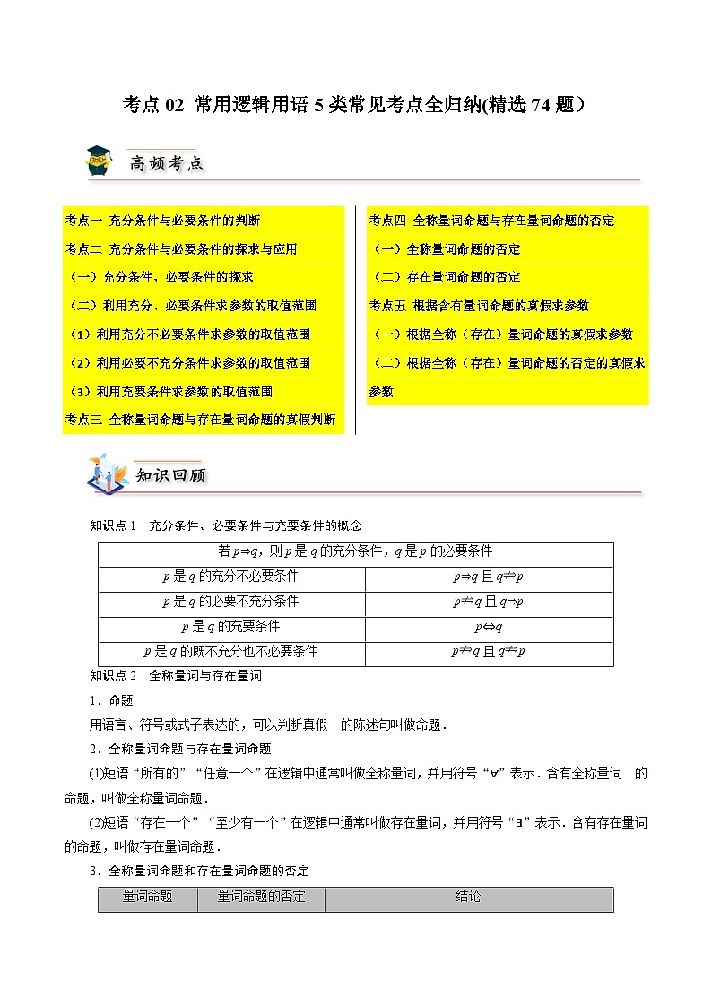 考点02 常用逻辑用语5类常见考点全归纳（精选74题）（原卷版）第1页
